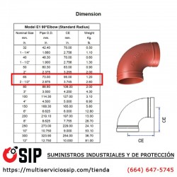 Codo Ranurado 90 de 2-1/2" Listado y Aprobado UL/FM