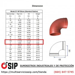 Codo Ranurado 90 de 4" Listado y Aprobado UL/FM